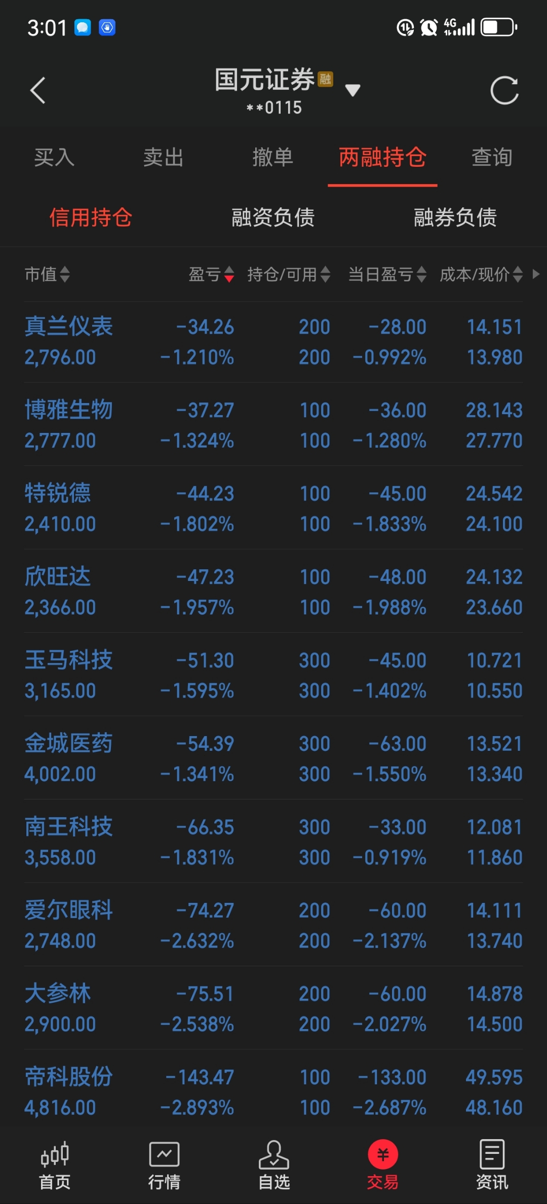 93只个股连续5日或5日以上获融资净买入