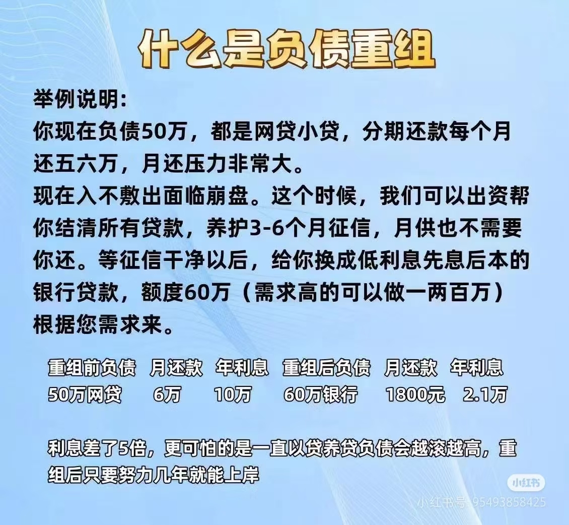 助贷行业“生死战”：高风险客群资金成本高涨 “24%+权益”模式潜滋暗长