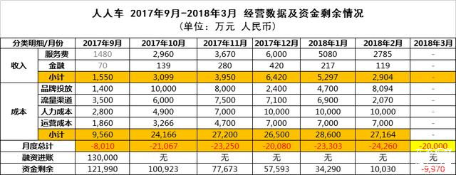 时报观察｜明确行业标准 平息车企“骂战”