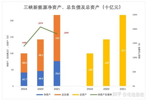 年内土储专项债新发破千亿元​ 将加速地产风险出清