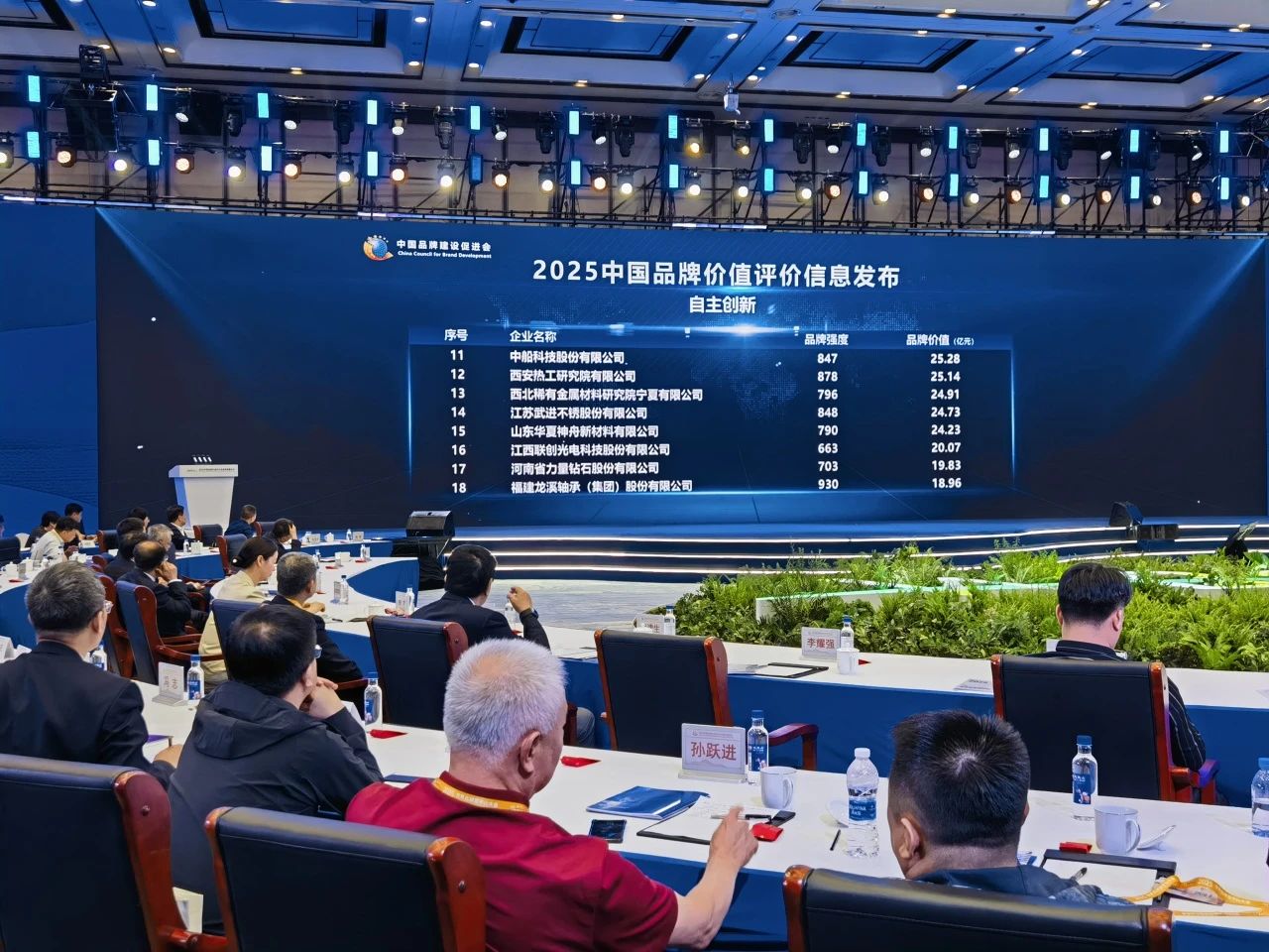 中船科技：2025年公司将着力强化主业协同推进风电资源开发和主机订单的市场开拓