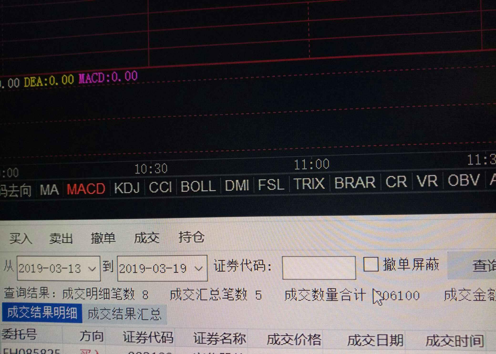 联化科技录得9天7板