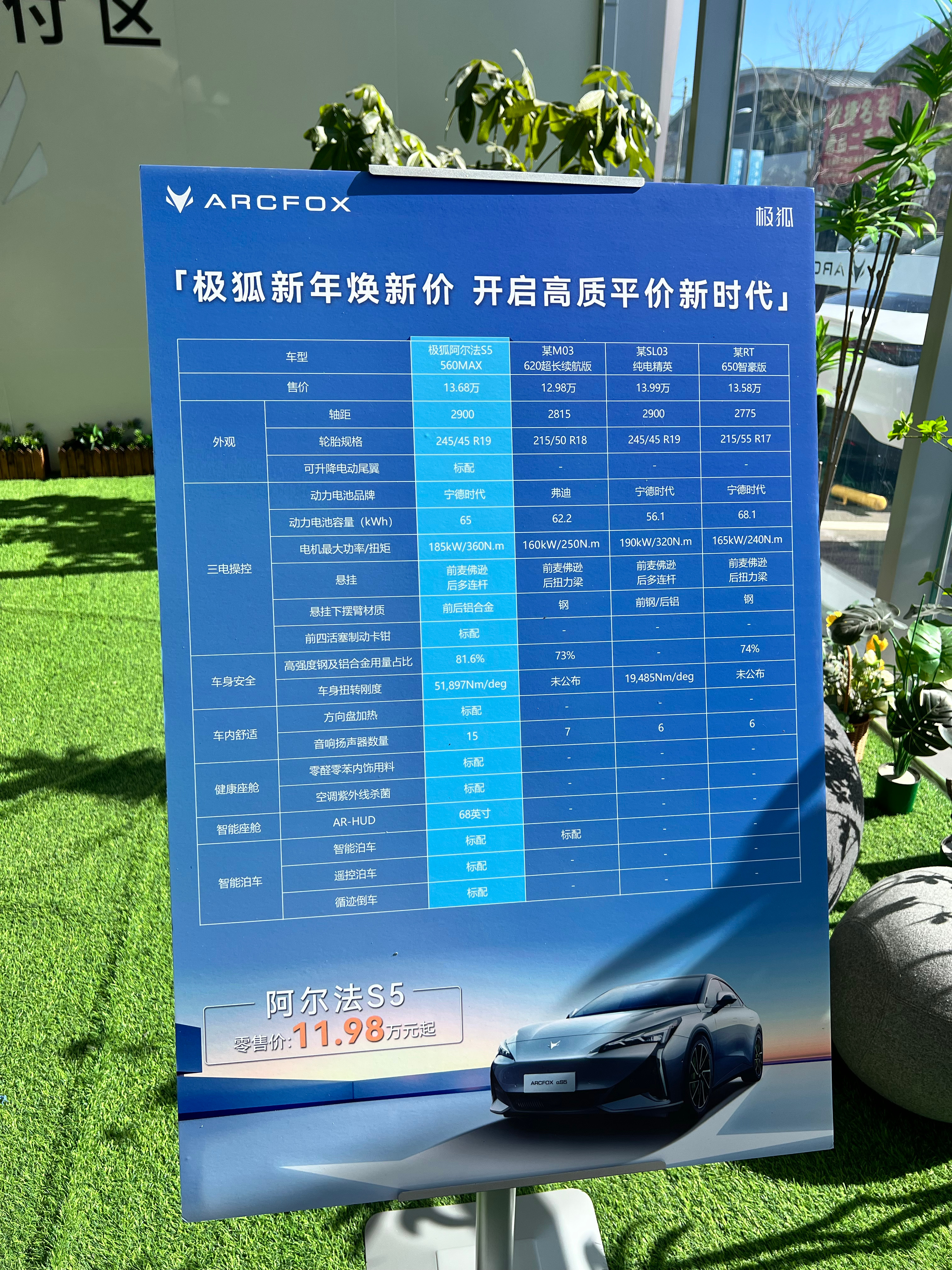 2025年6月1日起乌兹别克斯坦将使用新版《对外经济活动商品名录》