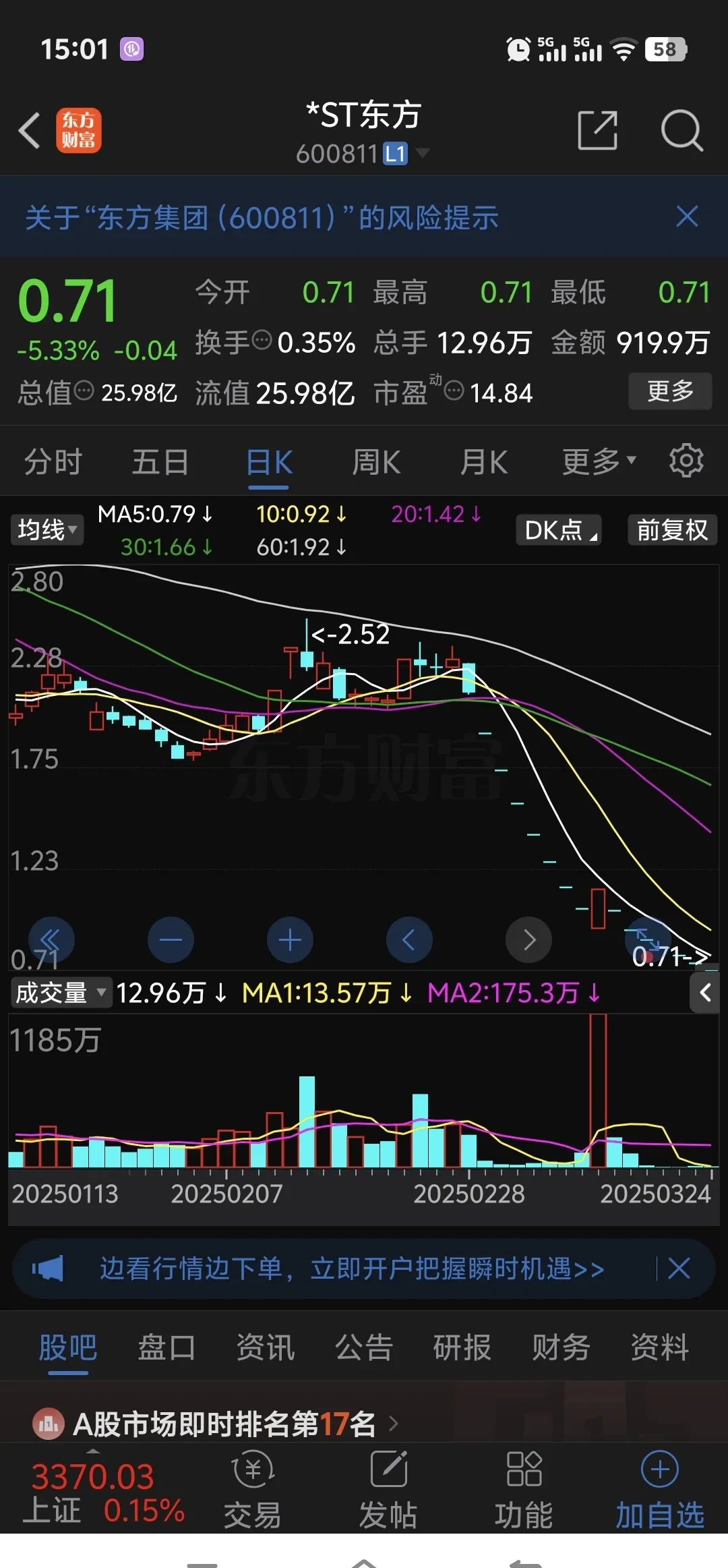 *ST东晶连收4个涨停板