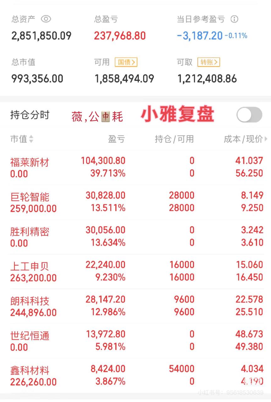 汇洲智能6月10日龙虎榜数据
