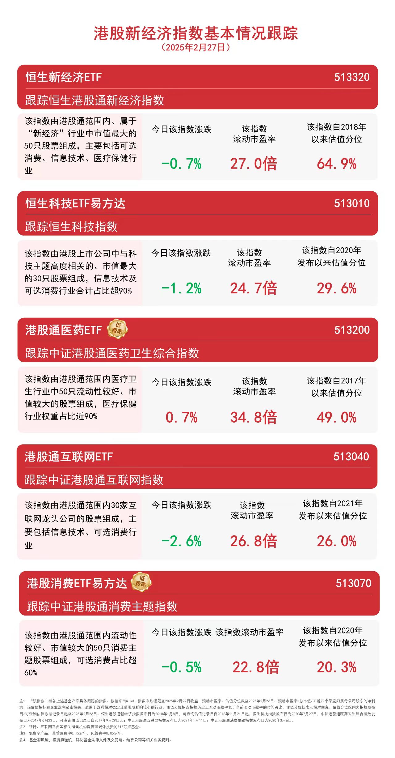 南向资金年内净流入港股市场超六千亿元