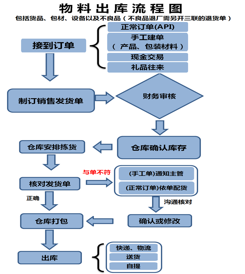 科隆股份子公司债务重组 提升公司资金周转及运营效率