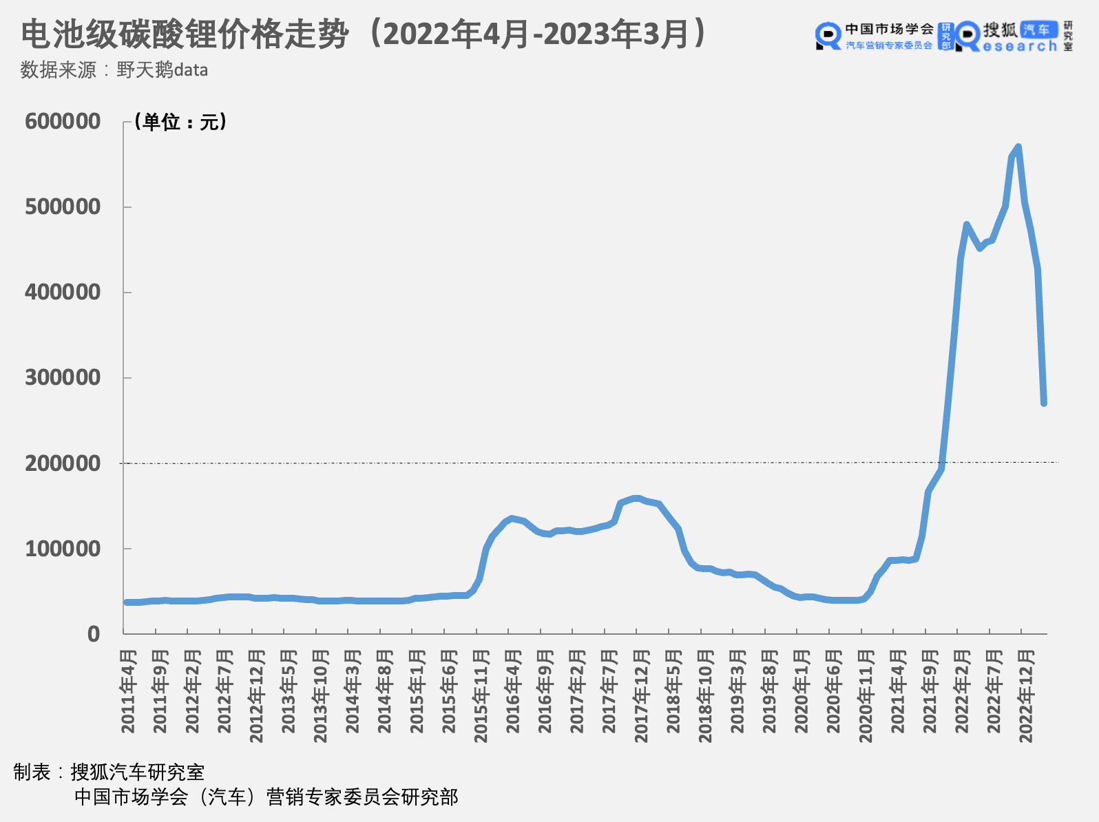 打响“耳朵争夺战”！超20家基金公司，布局！