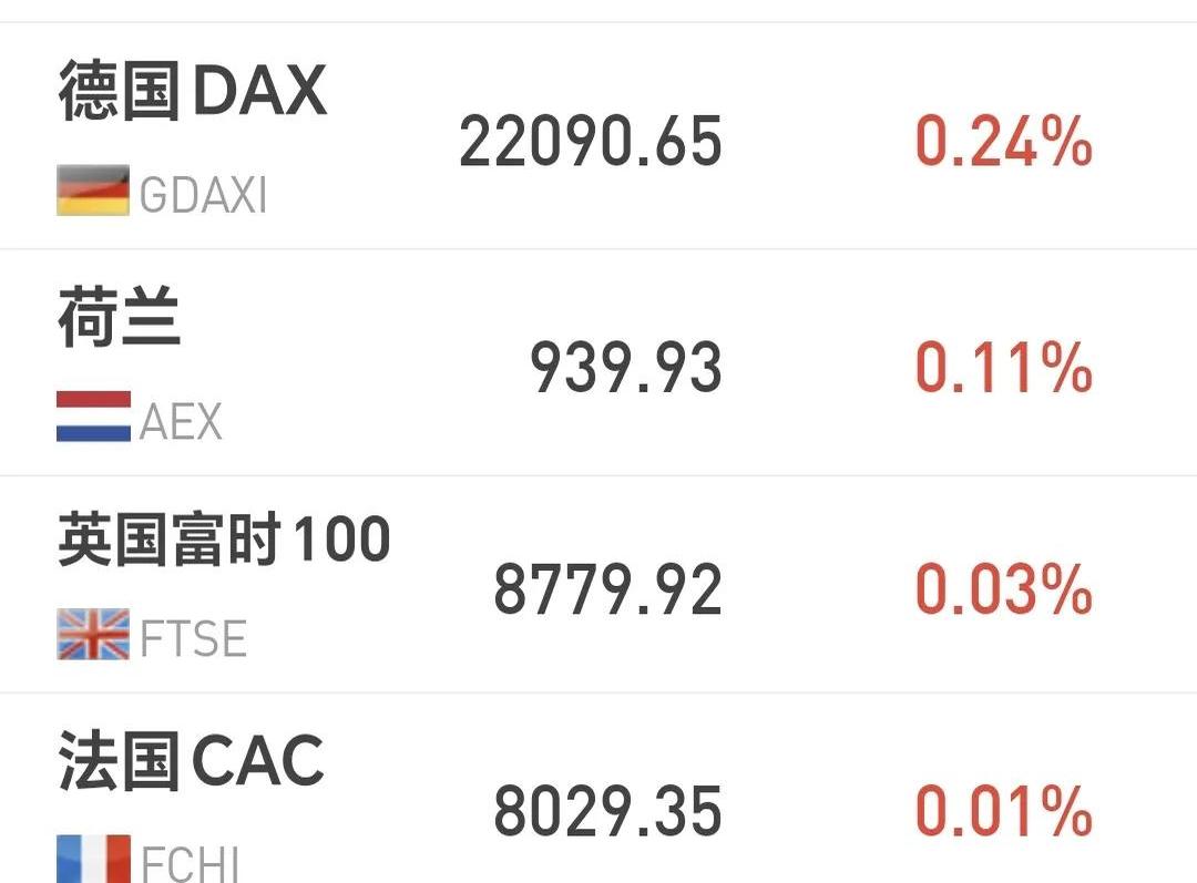 前10月基金业绩排名大变 首尾相差近116个百分点