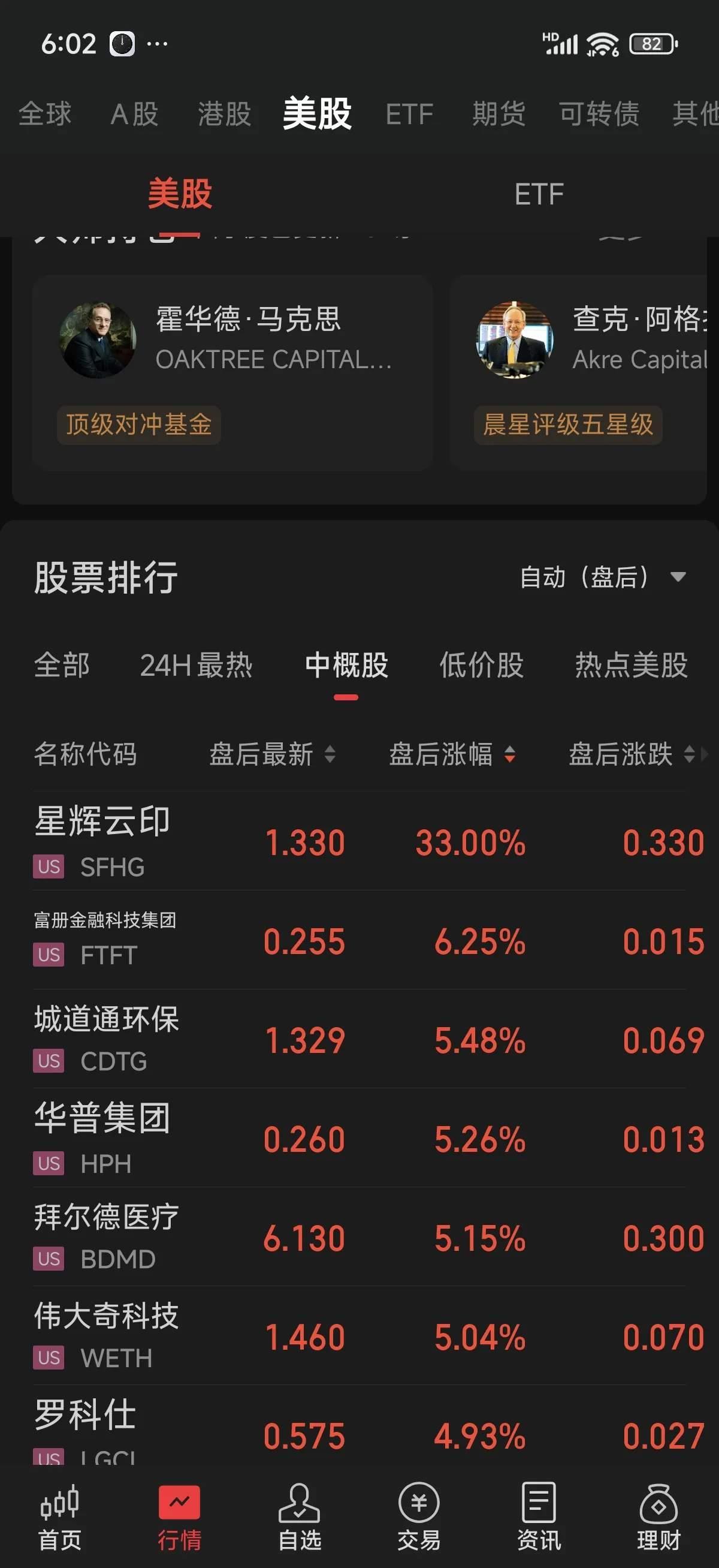 年内涨超40%，它比黄金闪耀