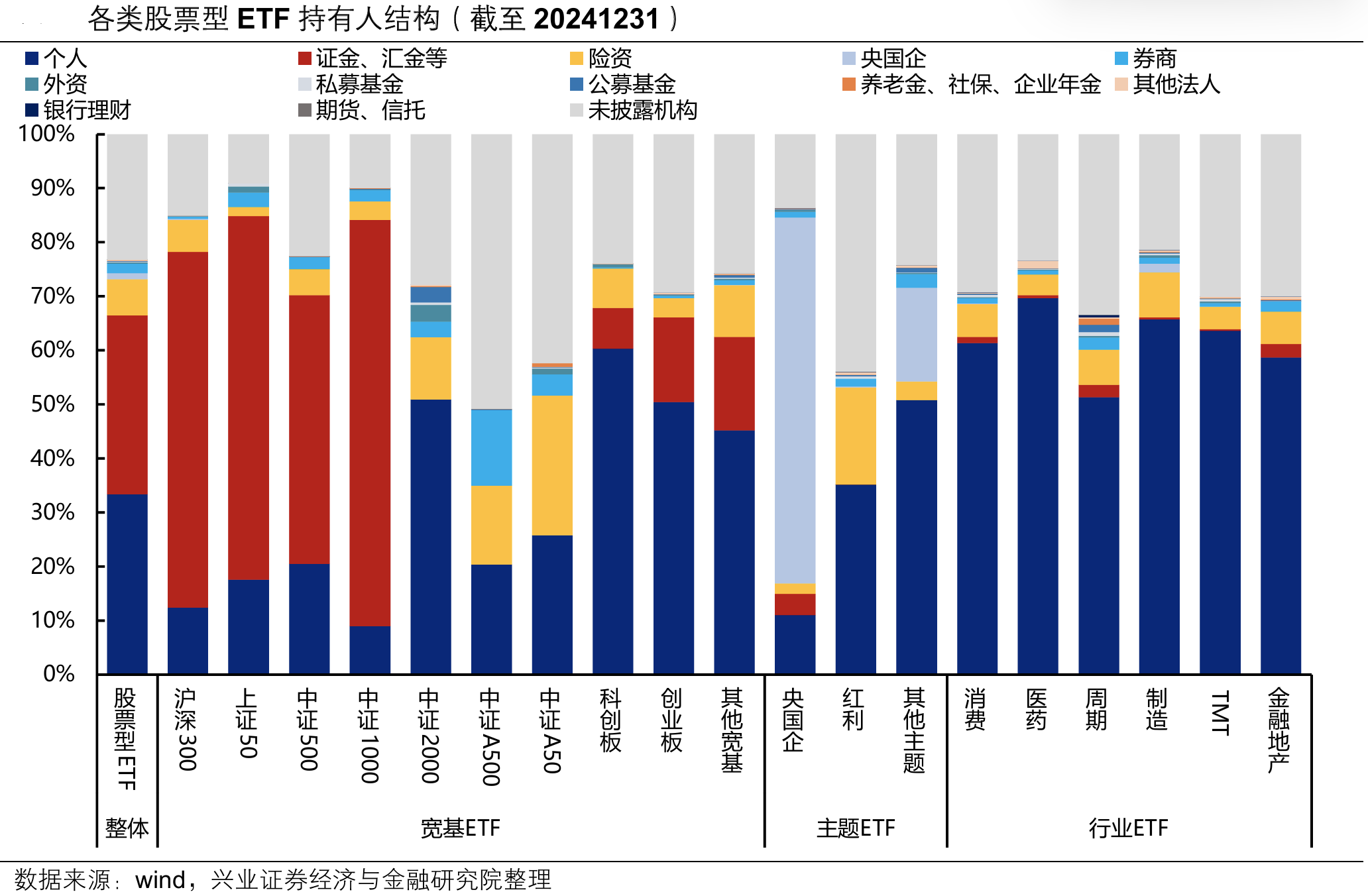 险资配置权益类资产上限放宽；多家银行发布增持公告丨金融早参