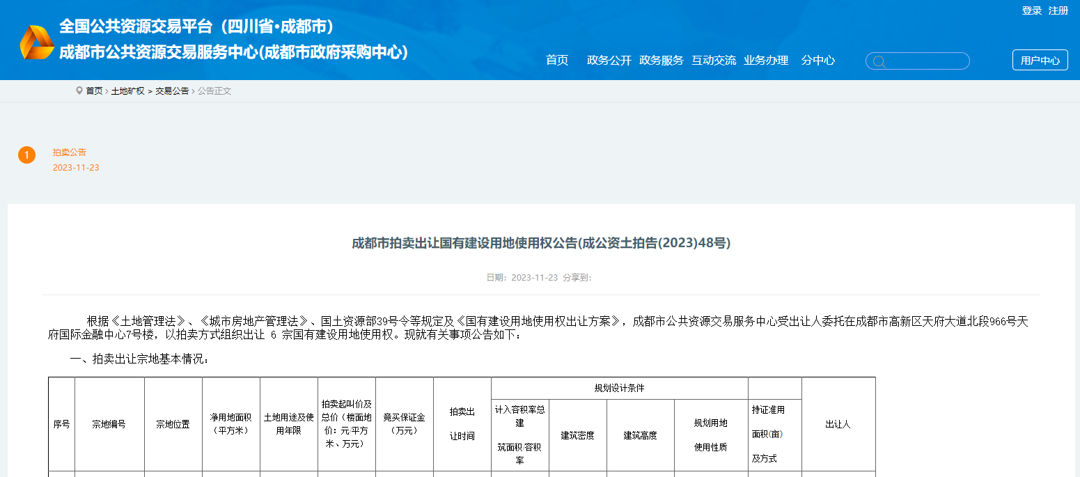 成都3宗涉宅用地10.89亿元成交