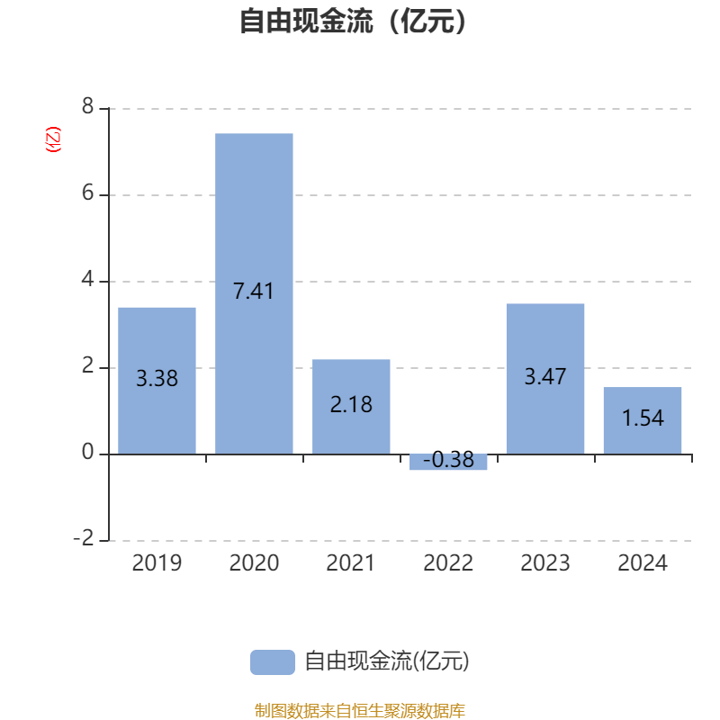 千红制药大宗交易成交920.00万股 成交额8206.40万元