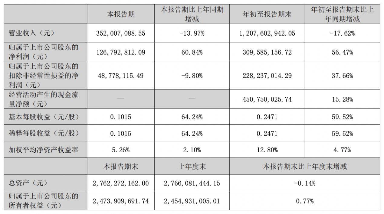 千红制药大宗交易成交920.00万股 成交额8206.40万元