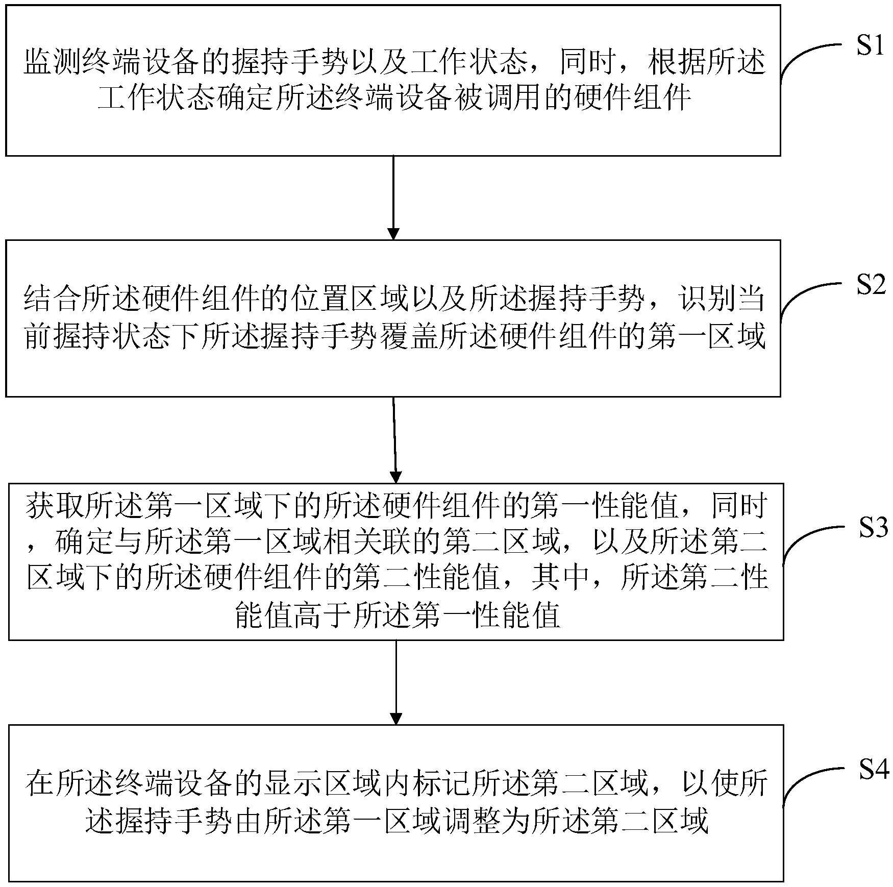 歌尔股份获得发明专利授权：“图像坐标匹配方法、终端以及计算机可读存储介质”
