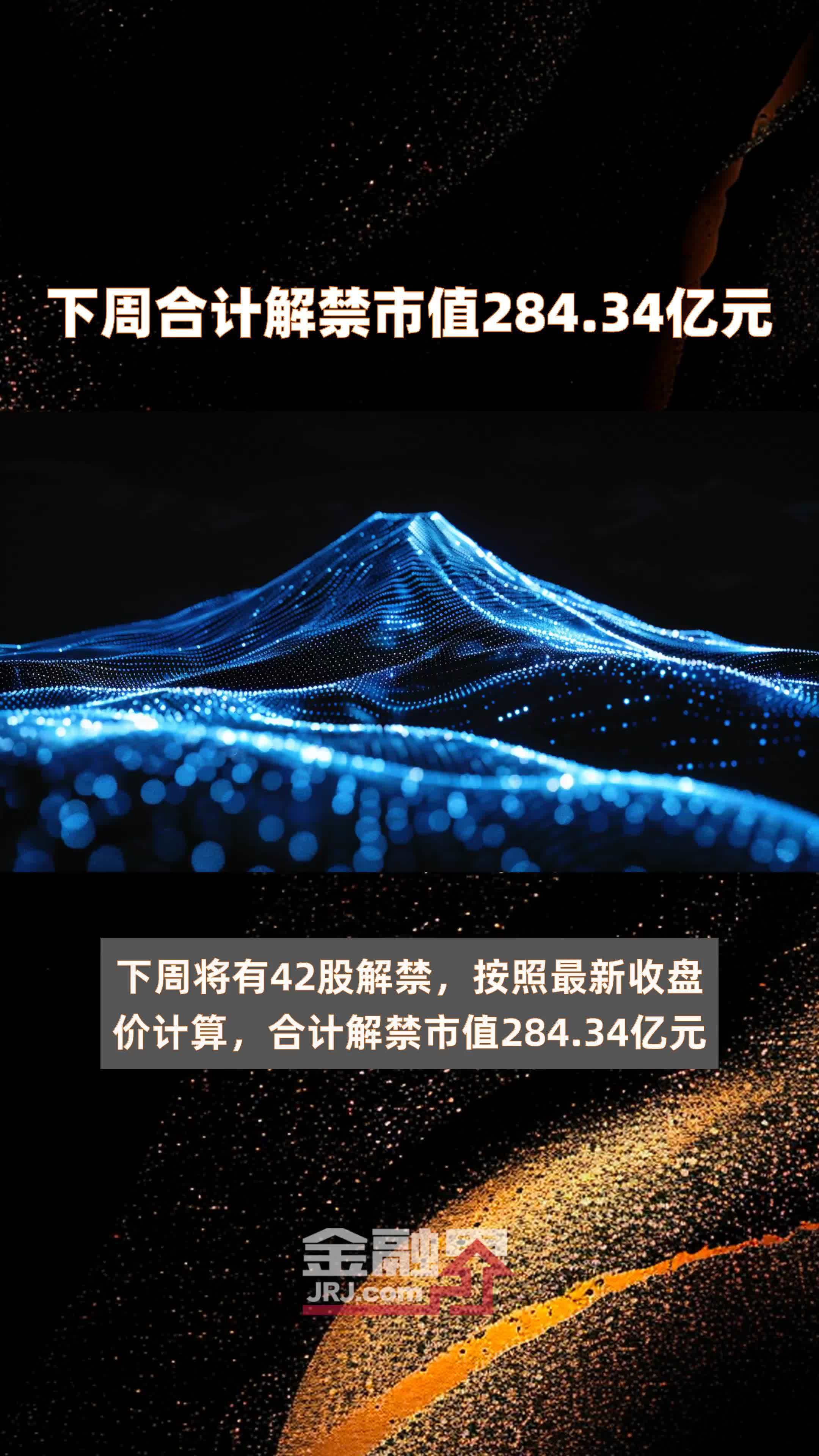 下周68股面临解禁