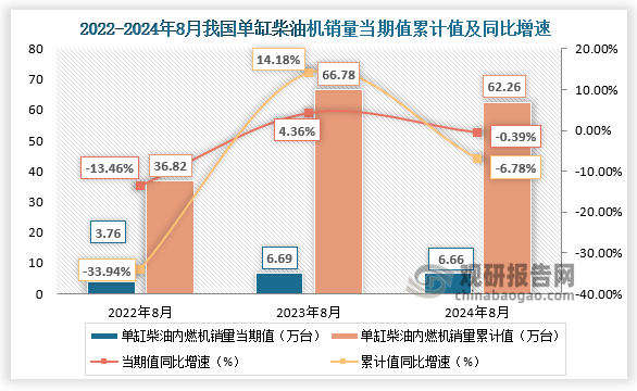 海泰发展最新股东户数环比下降16.18% 筹码趋向集中