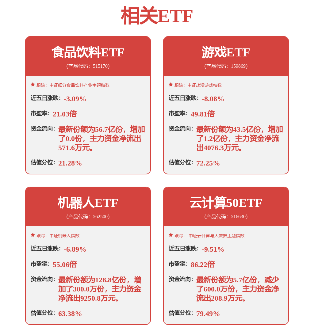 海尔智家获得发明专利授权：“接口调用方法、装置、设备及存储介质”
