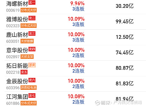 【企业动态】拓日新能新增1件判决结果，涉及买卖合同纠纷