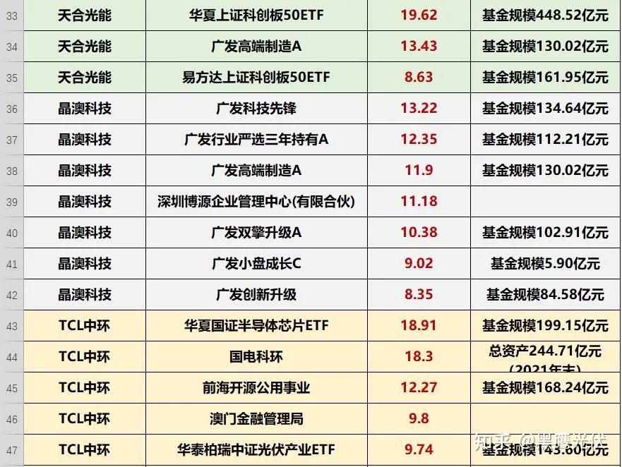 【企业动态】拓日新能新增1件判决结果，涉及买卖合同纠纷