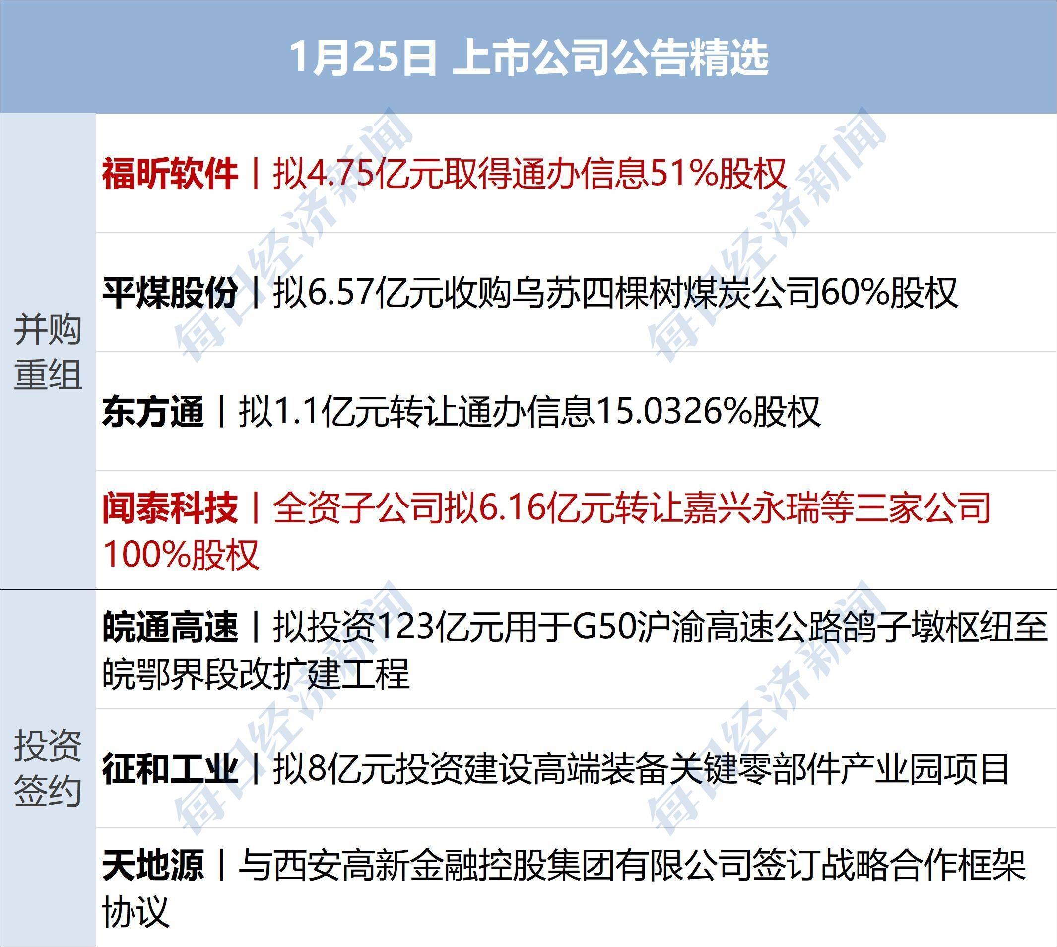 互联网新闻信息稿源单位最新版名单！证券时报、证券时报网在列