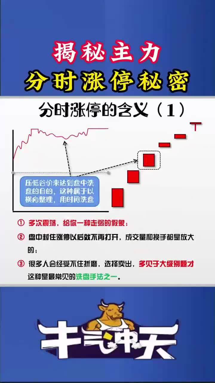 揭秘涨停 | 重磅利好，海洋经济概念股爆火