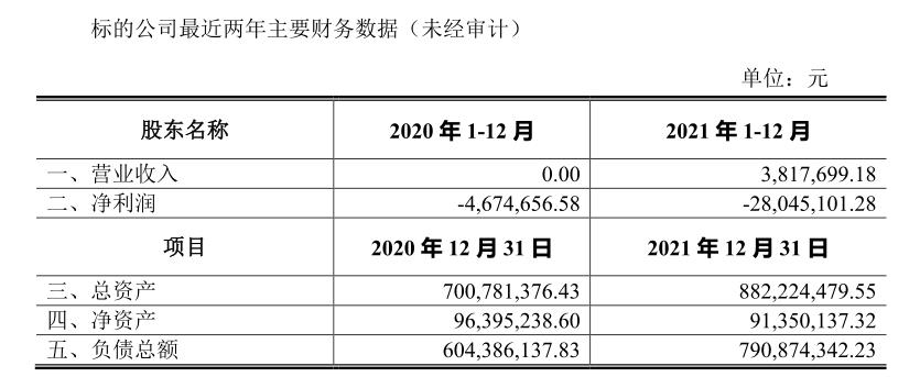 跨界投资陷亏损困局，九牧王紧急止损，砸下2.3亿广告费能否敲开年轻客群大门？