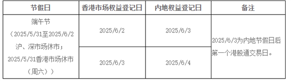 7月7日证券之星午间消息汇总：事关并购重组！19家A股公司发声