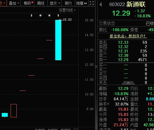 三羊马智人科技引入战略投资 携手冰零科技布局产业新赛道