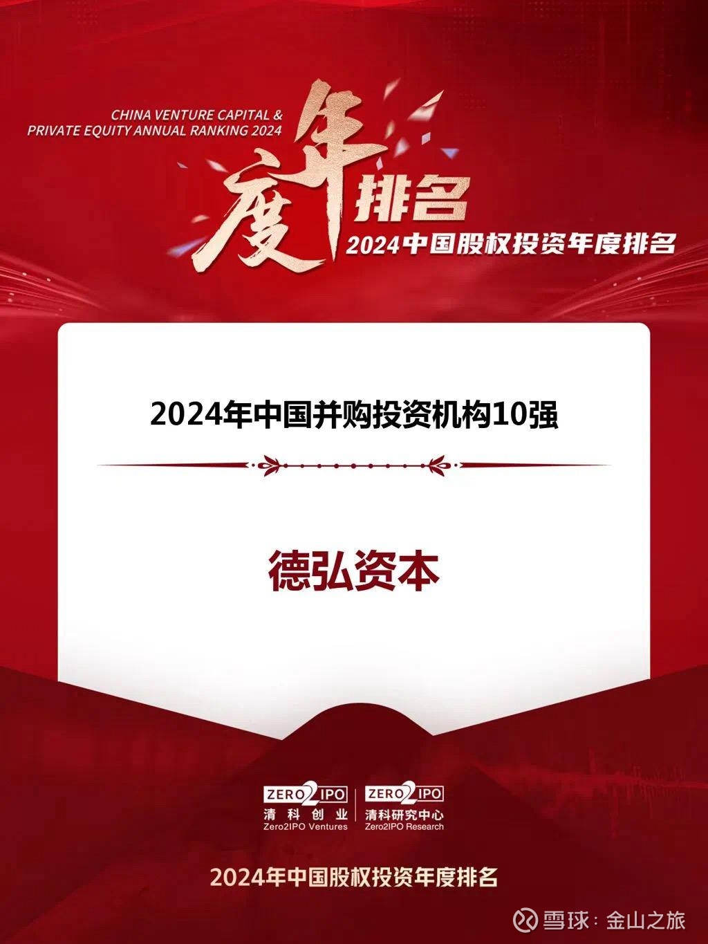【ESG动态】首程控股（00697.HK）获华证指数ESG最新评级BBB，行业排名第42