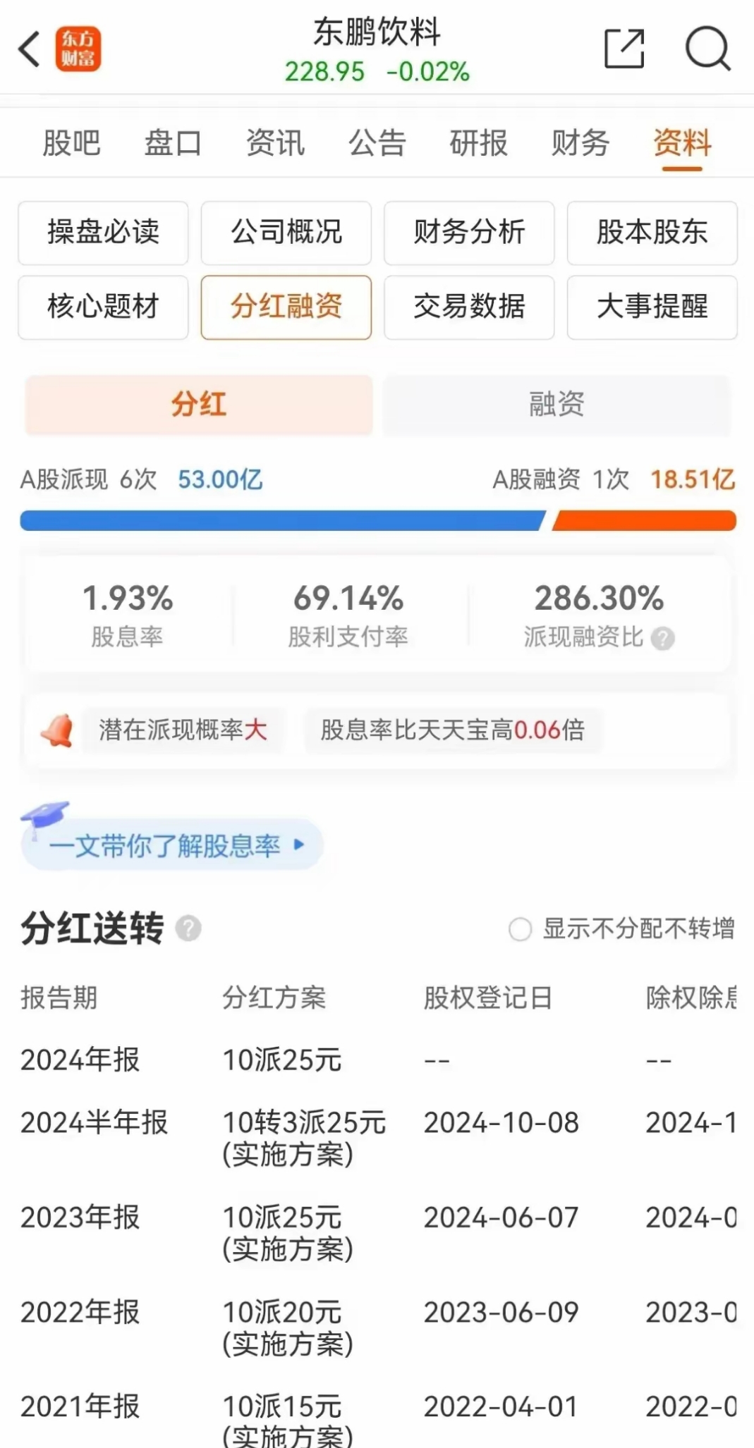 长源东谷：上半年净利同比预增62.65%到88.88%