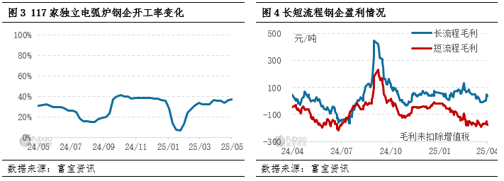 煤炭ETF（515220）昨日净流入超5.7亿元，供需双弱格局下煤价企稳预期增强