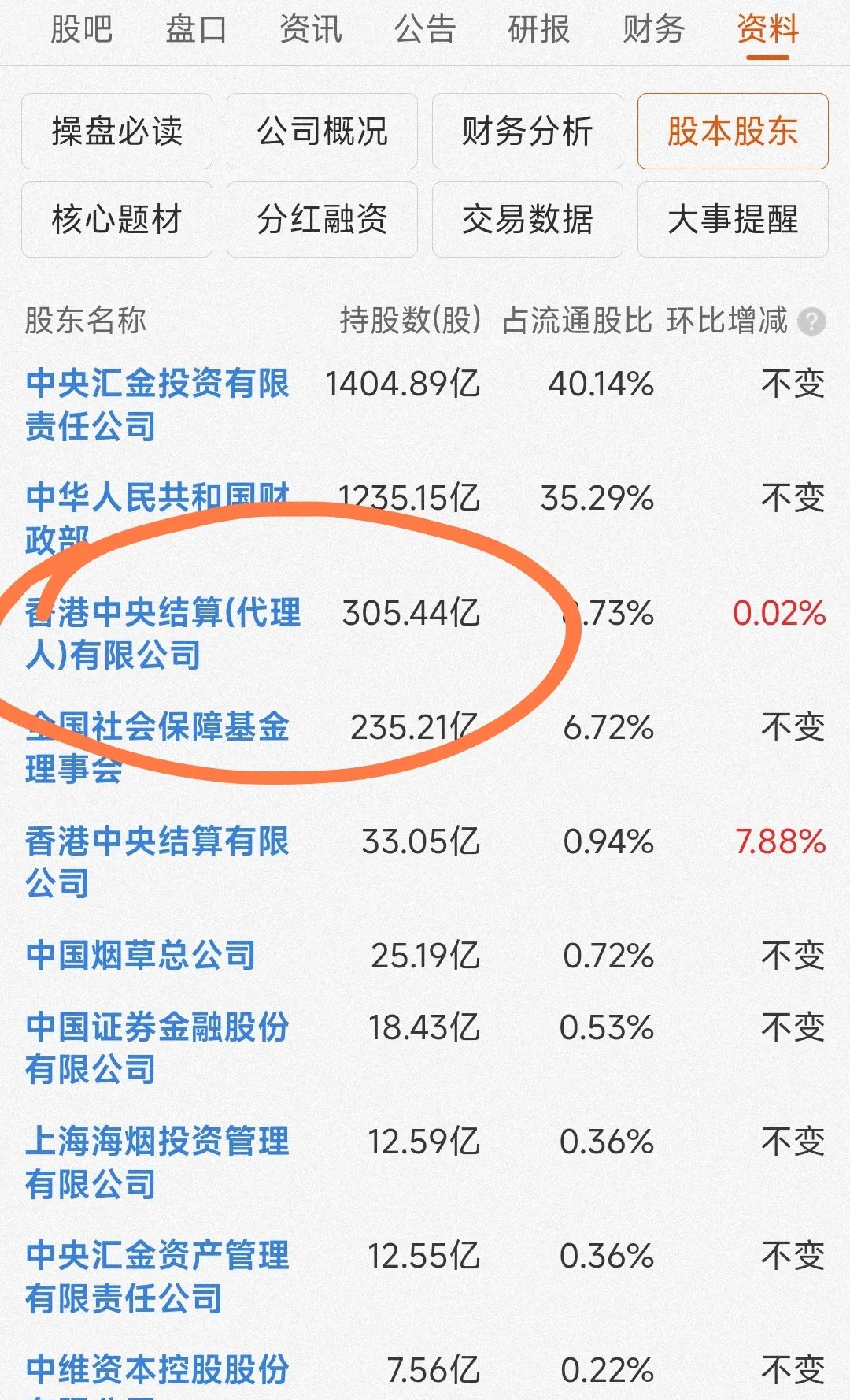 华智数媒：公司截至2025年7月10日的股东总户数为14,582