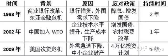 加纳7月1日起电价将上涨2.45%