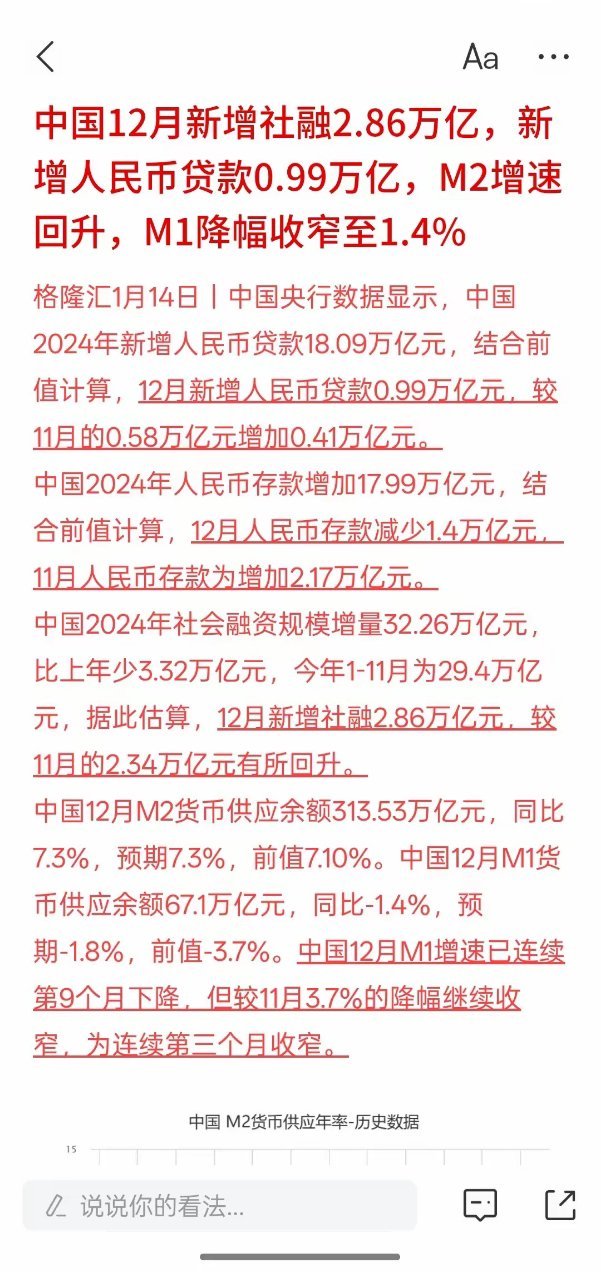 货币政策“适度宽松”半年成绩单，社融规模多增4.74万亿