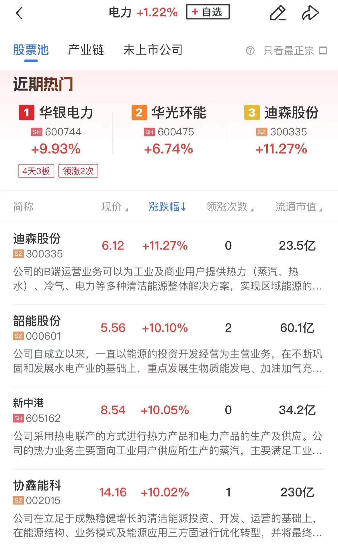 今创集团涨停 上半年净利润预计增长123.85%―157.77%