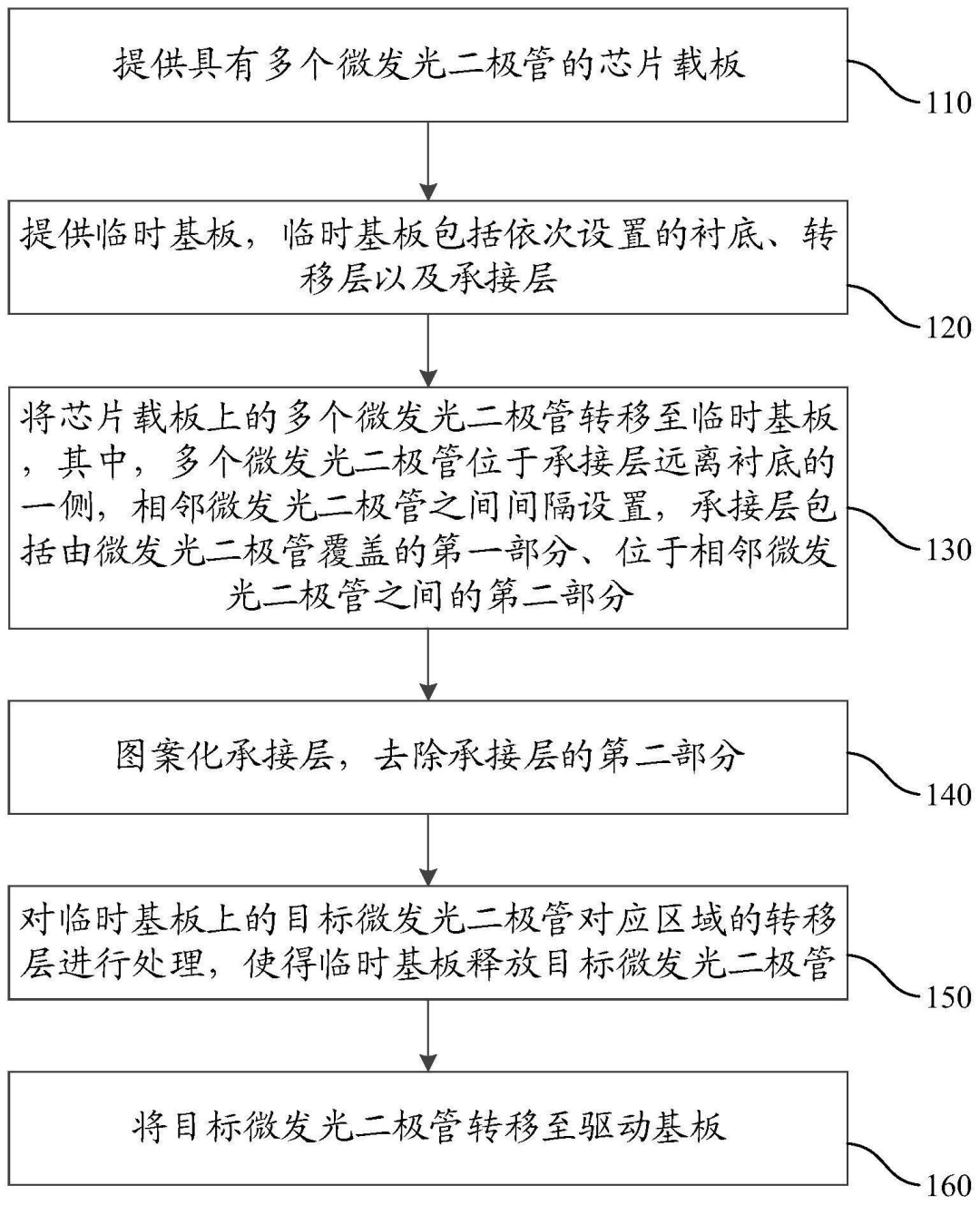 京东方Ａ获得发明专利授权：“监测投放内容的方法、装置、系统、设备及存储介质”